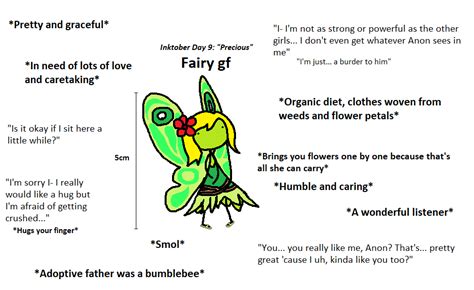 f95zone fairy findr|Others .